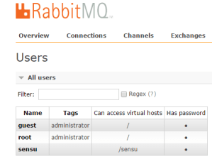 rabbitmq