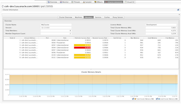 jvisualvm_members_small